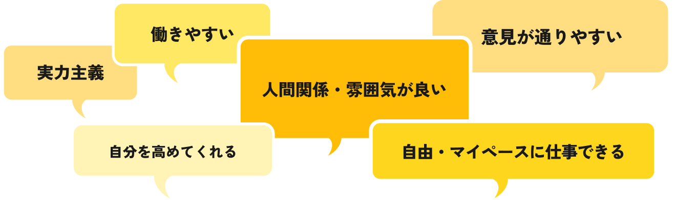 JTSの好きなところ